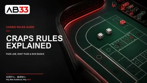 Craps rules guide showing a casino dice table with Pass Line and Don't Pass concepts
