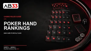 Poker hand rankings guide showing card-hand hierarchy from high card to royal flush