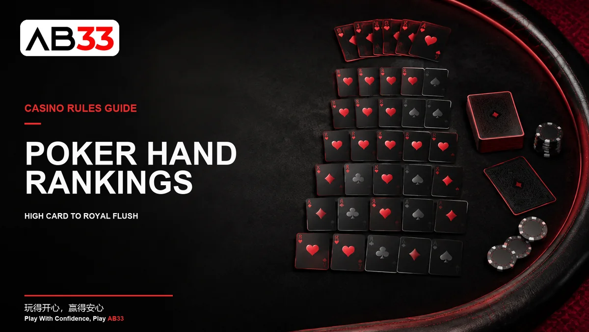 Poker hand rankings guide showing card-hand hierarchy from high card to royal flush