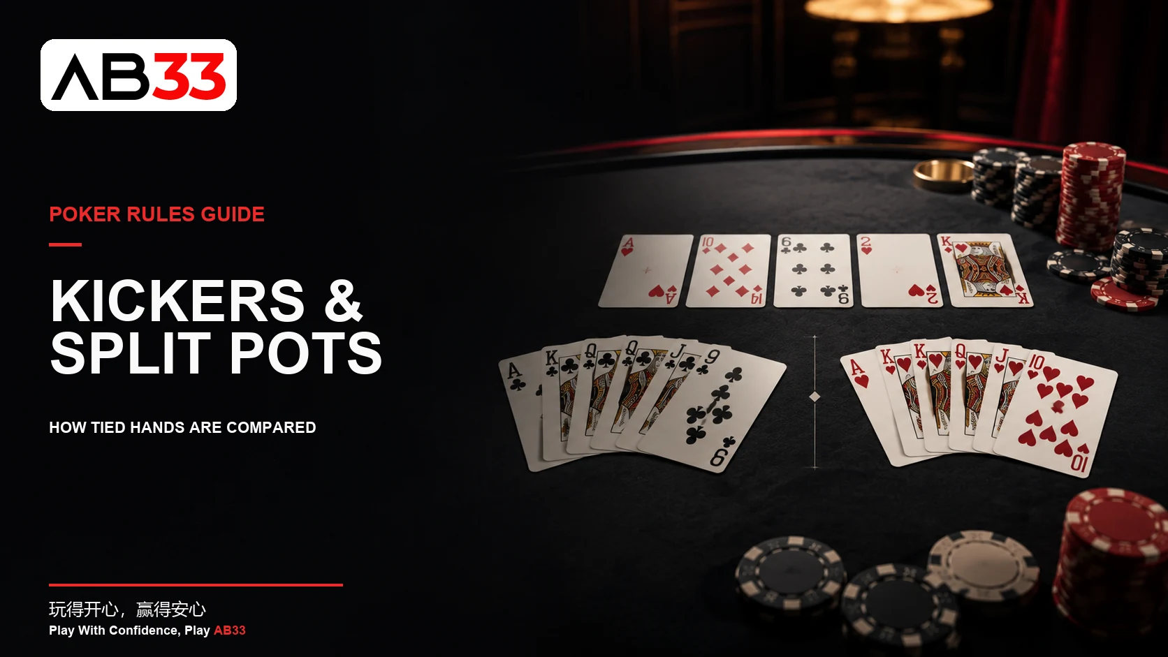 Poker guide showing a showdown comparison of kickers and a split pot